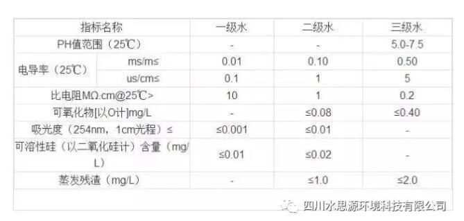 PCR實驗室三劍客——關(guān)于PCR核酸檢測，你知道三劍客是“誰”嗎？
