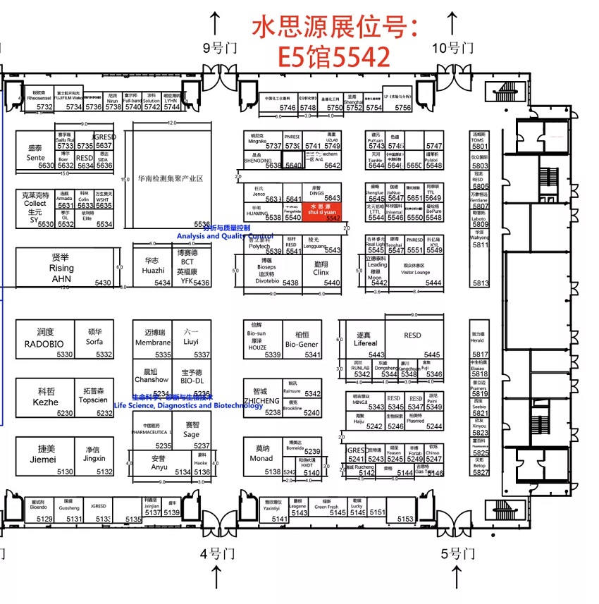 誠 邀——2020慕尼黑上海分析生化展、共赴國際盛會！